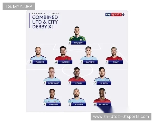 历年英超官方评选最佳球员名单及统计数据汇总