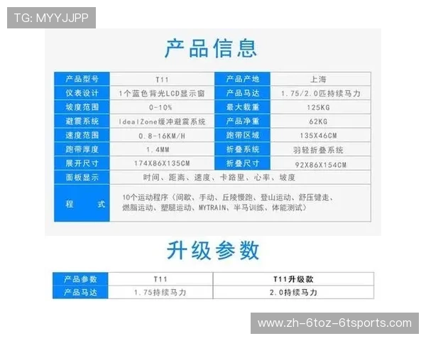 如何在网店选购健身器材 产品参数与用户评价是关键