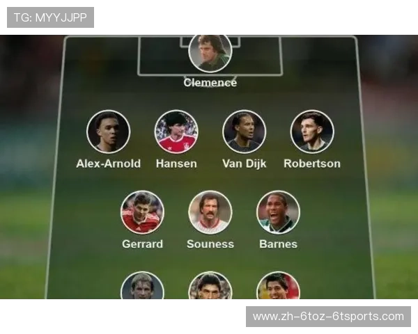 英超球队核心球员介绍