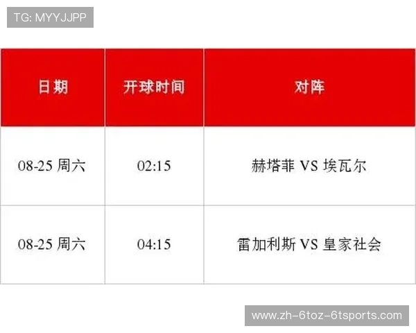 西甲联赛最新赛程与赛事安排