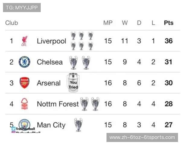 英超联赛共有多少支球队参赛？赛制与规则解读